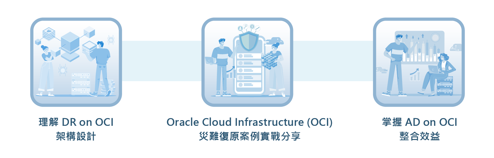 0923_企業數據守護者：MySQL企業版與 Oracle支援全攻略