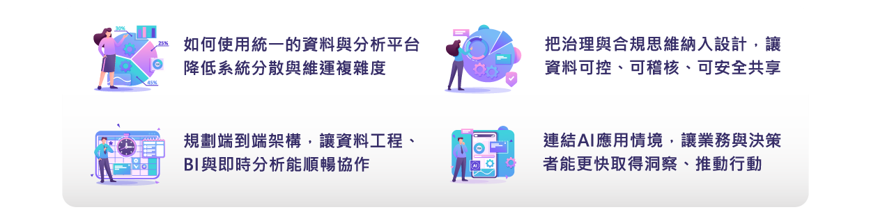 115【0508 台灣微軟辦公室】_AI 驅動數據整合：Microsoft Fabric 企業實戰-活動亮點